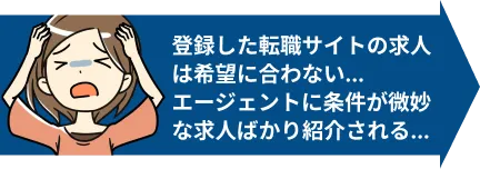 登録した転職サイトの求人は希望に合わない