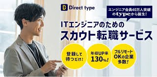 Direct Type